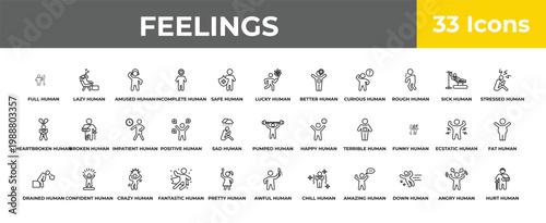 outline feelings icons set - impatient human, confident human, hurt human. editable vector for web and mobile ui