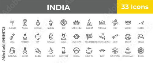 outline india icons set - nut, namaste, chakra. editable vector for web and mobile ui
