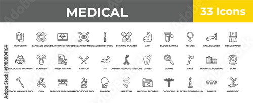 outline medical icons set - prescription, gum, antibiotic. editable vector for web and mobile ui
