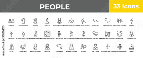 outline people icons set - sweeping person, alien smile, serve. editable vector for web and mobile ui