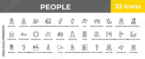 outline people icons set - juggling ball, waving goodbye, old woman. editable vector for web and mobile ui