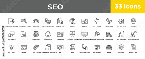 outline seo icons set - hardware, theme, floppy disk. editable vector for web and mobile ui
