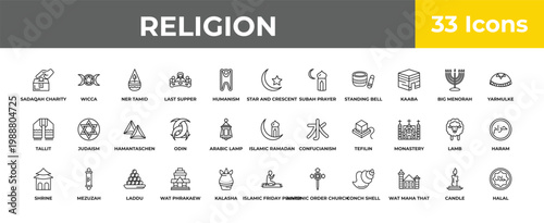 outline religion icons set - hamantaschen, mezuzah, halal. editable vector for web and mobile ui