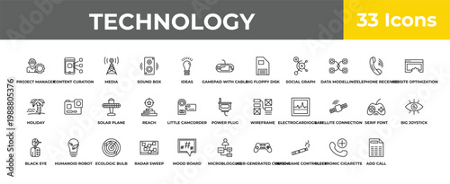 outline technology icons set - solar plane, humanoid robot, spreadsheet. editable vector for web and mobile ui
