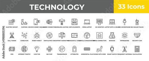 outline technology icons set - robot insect, internet traffic, calculation. editable vector for web and mobile ui