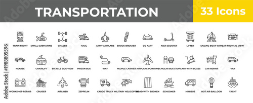 outline transportation icons set - bicycle side view, cruiser, yacht. editable vector for web and mobile ui
