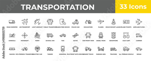 outline transportation icons set - ferry, eco-friendly transport, sedan. editable vector for web and mobile ui