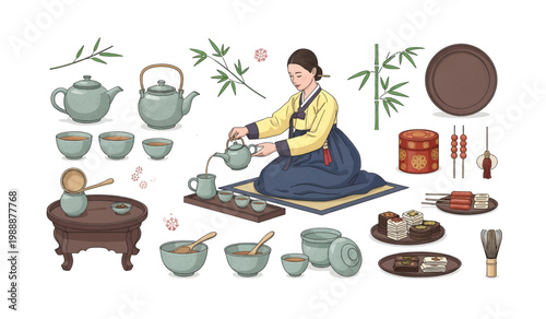 Collection of Woman in traditional Korean clothing pouring tea.