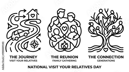 Family Journey Reunion Connection - Celebrating National Visit Relatives Day.