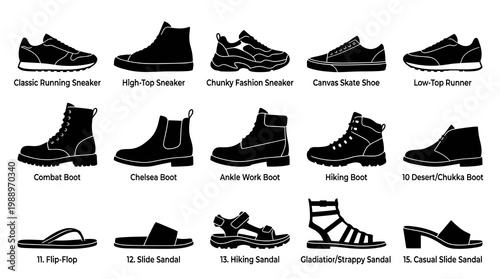 Black and white footwear infographic with various shoe types