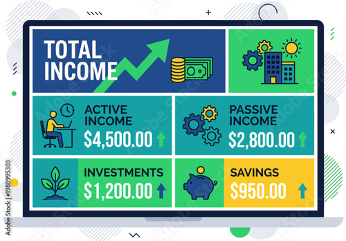 Financial infographic shows active income, passive income, investments, and savings on a laptop screen with icons.