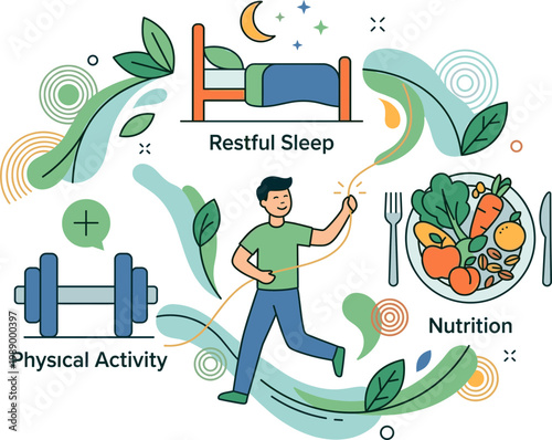 Healthy Lifestyle Choices for Better Well-being Focus on Restful Sleep, Nutrition, and Physical Activity