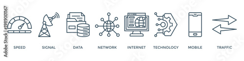 5G banner web icon vector illustration concept with icon of speed, signal, data, network, internet, technology, mobile and traffic