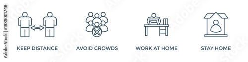 Social distancing banner web icon vector illustration concept with icon of keep distance, avoid crowds, work at home and stay home