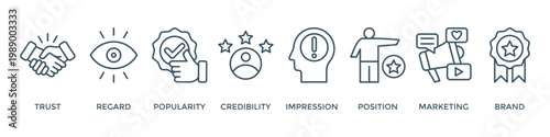 Reputation management banner web icon vector illustration concept with icon of trust, regard, popularity, credibility, impression, position, marketing and brand
