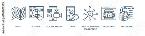 Cross-media banner web icon vector illustration concept with icon of print, internet, social media, app, multichannel marketing, webshop and database