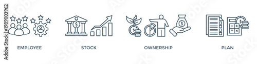 Esop banner web icon vector illustration concept for employee stock ownership plan with icon of management, bank, graph, fund, investment and statistics
