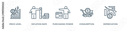 Inflation banner web icon vector illustration concept with icon of the price level, inflation rate, purchasing power, consumption, and depreciation