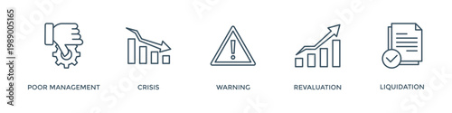 Business failure banner web icon vector illustration concept with icon of poor management, crisis, warning, revaluation and liquidation
