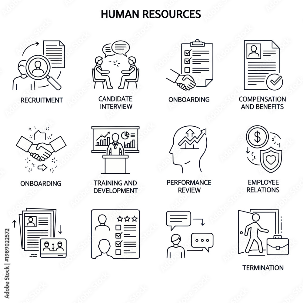 Fototapeta premium Human Resources Icons Set: Recruitment, Interview, Onboarding, Performance Review