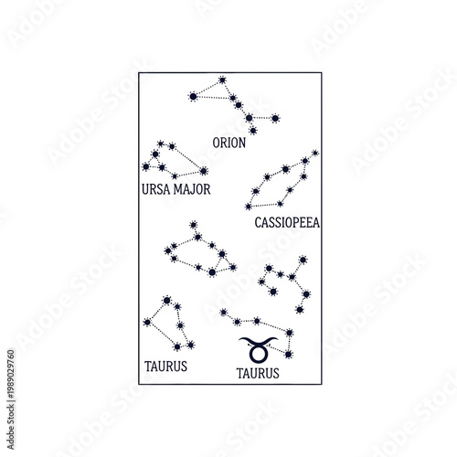 Constellations Orion, Ursa Major, Cassiopeia, Taurus Star Maps