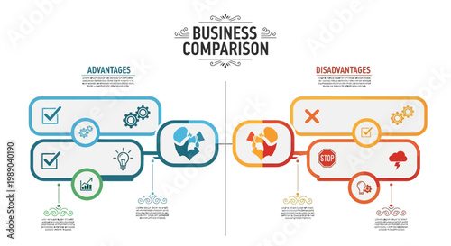 Advantages and disadvantages are visually compared in this business comparison chart, which presents a business comparison with visual icons and is intended for use in a presentation