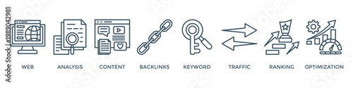 SEO banner web icon vector illustration concept for search engine optimization with icon of website, analysis, content, backlinks, keywords, traffic, ranking, and optimization