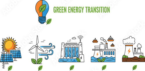 Green energy transition vector set featuring solar panels wind turbine hydro power tidal energy and nuclear plant icons in a flat minimalist style