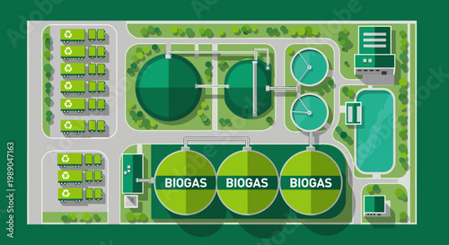 An illustrative top-down view of a modern biogas plant showcasing its various components for sustainable energy production and waste management.
