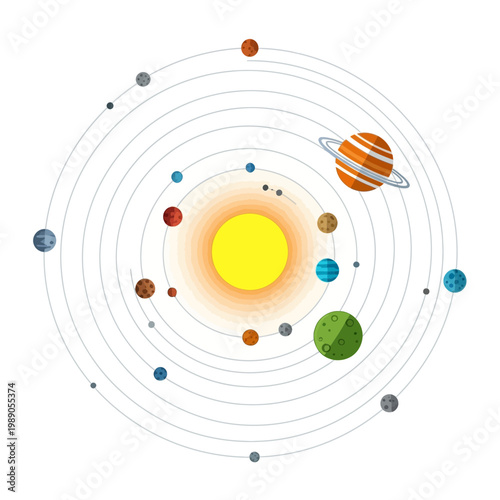 Solar System Planets Orbiting Sun - Colorful Celestial Bodies