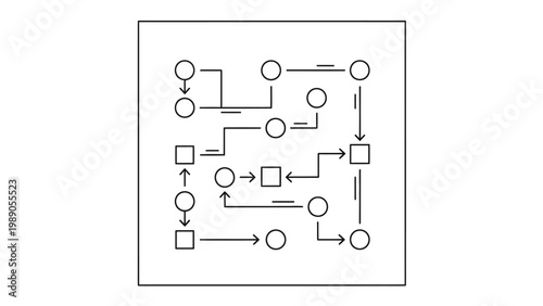 A diagram showing a pathway with circles and squares connected by arrows, illustrating a process or flow of information