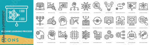 Machine Learning Process icon. Automated Learning System, Predictive Data Analysis, Neural Network Training, Intelligent Algorithm Development, Machine Learning Process and Data Pattern Recognition