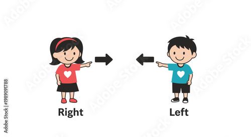 Educational illustration of a girl in a red shirt pointing to the right and a boy in a blue shirt pointing to the left on white background.