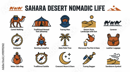 Sahara Desert Nomadic Life Icons & Symbols