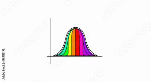 Colorful bell curve graph with multiple shades within the curve