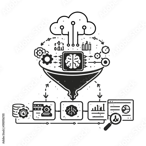 Illustration depicting a comprehensive data processing pipeline, showing the flow from cloud-based AI and machine learning to analytics, insights, and data visualization