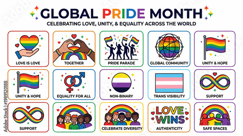 Global Pride Month Celebration: Love, Unity, Equality
