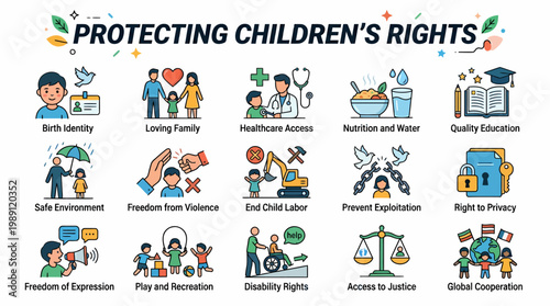 Protecting Children's Rights Infographic