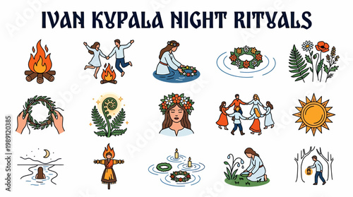 Ivan Kupala Night Rituals: Wreaths, Bonfire, Dance, Sun