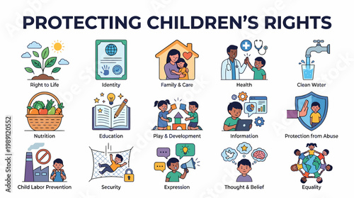 Protecting Children's Rights - Infographic with Icons
