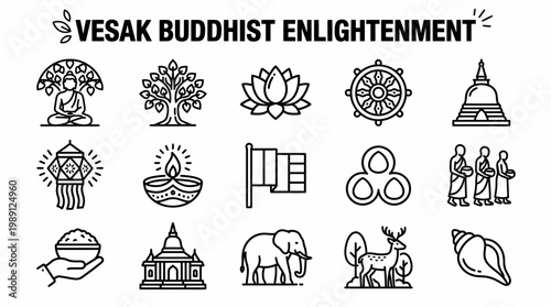 Vesak Buddhist Enlightenment Icons Set