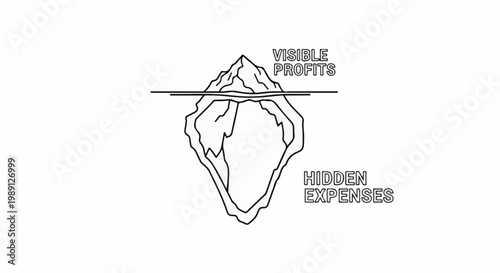 Iceberg illustrates visible profits above water and hidden expenses below