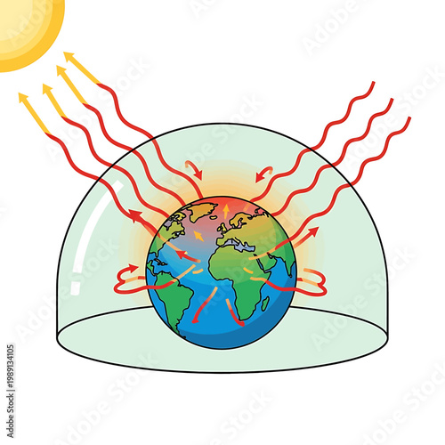 Earth Globe Under Glass Dome Protected.