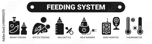 Feeding System web banner icon vector illustration concept with icons of infant feeding, bottle feeding, milk bottle, milk warmer, baby monitor, and thermometer.
