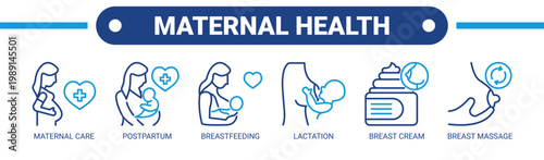 Maternal Health web banner icon vector illustration concept with icons of maternal care, postpartum, breastfeeding, lactation, breast cream, and breast massage.