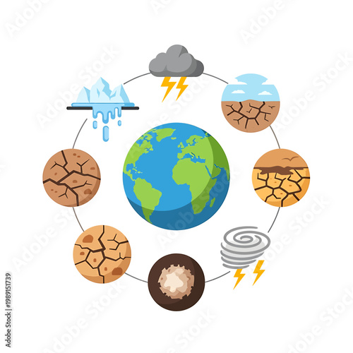 Earth with drought and natural disasters.