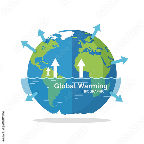 Earth with rising temperature arrows.