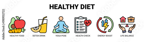 Healthy Diet web banner icon vector illustration concept with icons of healthy food, detox drink, yoga pose, health check, energy boost, and life balance. 