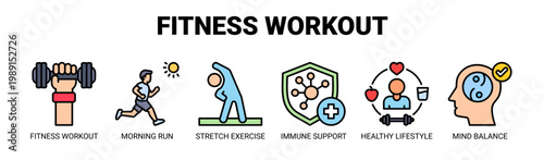 Fitness Workout web banner icon vector illustration concept with icons of fitness workout, morning run, stretch exercise, immune support, healthy lifestyle, and mind balance. 