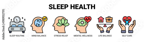 Sleep Health web banner icon vector illustration concept with icons of sleep routine, mind balance, stress relief, mental wellness, life balance, and self care.